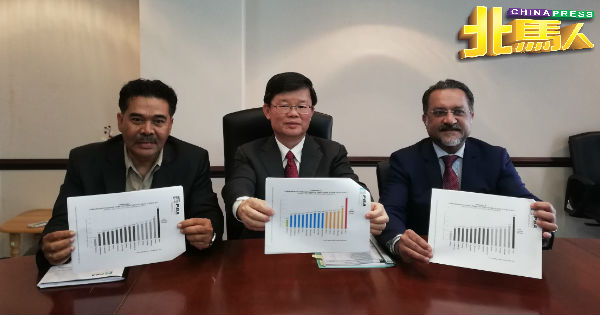 杰瑟尼（左起）丶曹观友及佳日星，展示2017年马来西亚各州属的平均家用水费资料。