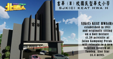 吉华H校省经费  新校舍修改图测  扩大空间运用