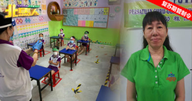◤复苏期管制令◢  业者家长终于等到了  吉90%幼儿园明开课
