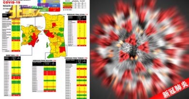 ◤北马疫急◢ 跌回2位数  槟州新增84宗确诊病例