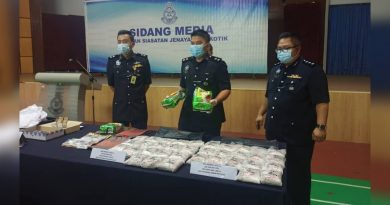 威北警方侦破贩毒集团 充公31万令吉毒品 抓3人