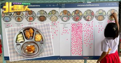 小学生投选 最想吃午餐 “炸鸡” 夺冠