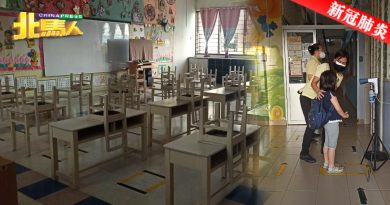 ◤复甦计划◢ 幼稚园学生返校上课 首日出席率近90%