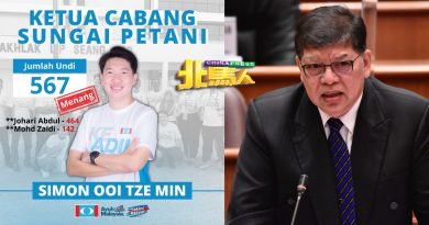 ◤公正党党选◢黄思敏胜出大年区部主席 佐哈里 两度区部党选落马