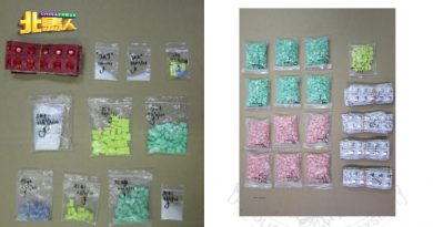 西南县警方  起获逾3万令吉毒品  捕8人