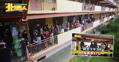 ◤巴东色海选举◢  截至下午4时 投票率63%