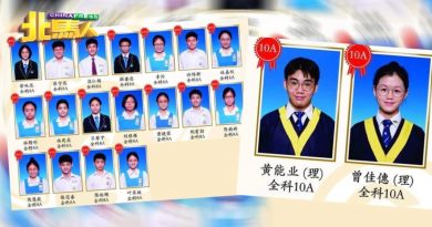 锺灵独中统考再创佳绩 高中2人获10A 初中18人横扫8A