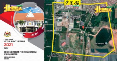 ◤2021总审计司报告◢吉68公顷工业地未转换用途  4年125万税 变1年1万