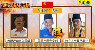 ◤6州选举◢吉州选掀起绿潮  吉行动党主席陈国耀落马