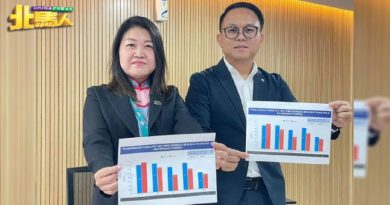 看护中心托儿所幼儿园 槟358家非法营运