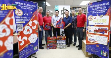 喜力带来啤酒   向《中国报》拜早年