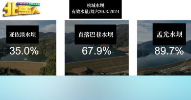佳节期间供水不受影响 曹观友吁民众不必担心
