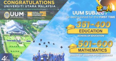 北方大学教育与数学学科 首次入选2025年QS世界大学学科排名