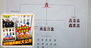 MBI“商业结构”曝光！一层接一层洗钱 不法资产变合法