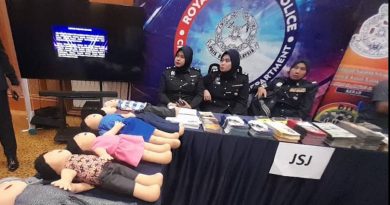 吉8个月30宗校园霸凌 警方进驻宿舍巡访