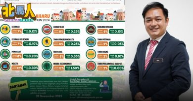 居林明年1月1日起 落实经调整新门牌税